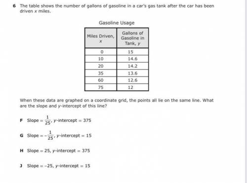 What’s the answer (no link I give