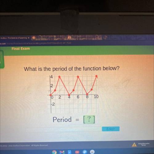 What is the period of the function below?

ΕΛΛ
0 2
8
10
-2
Period
am
[?]
Enter