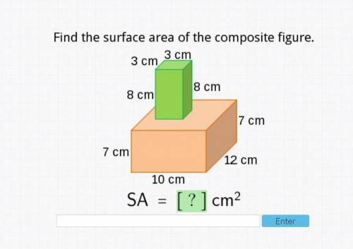 Asking again because last time I didnt get an actual answer. What is the surface area of this compo