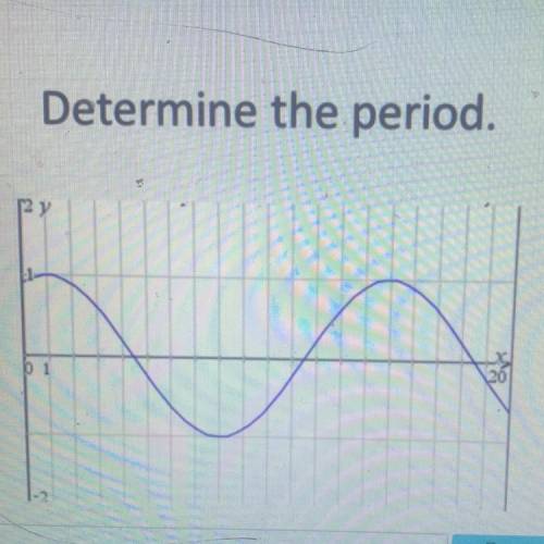 Help please!

(An explanation would be fantastic because I’m really stuck on these type of problem