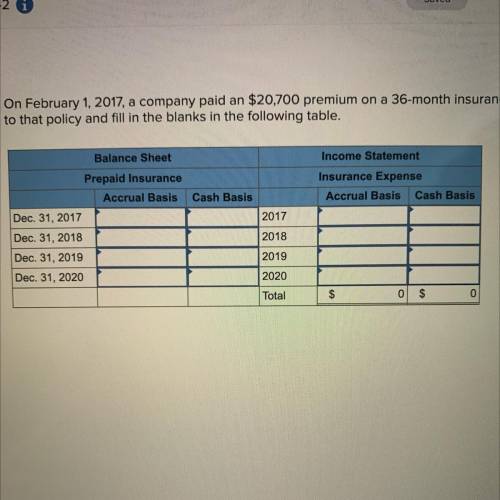 On February 1, 2017, a company paid an $20,700 premium on a 36-month insurance policy for coverage