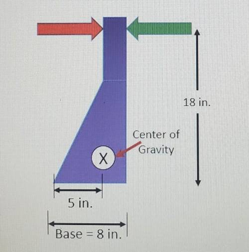 The Mass of this object = 150 lbs. Calculate the Tipping Force for the RED arrow (make sure you get