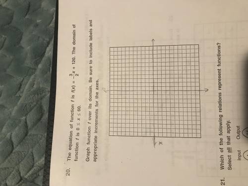 The equation of function f is f(x)=-3/2x+120. the domain of function f is 0 greater than or equal t