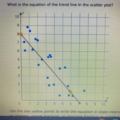 PLEASE HELP 
What is the equation of the trend line in the scatter plot?