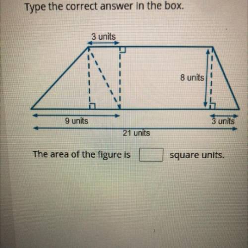 The area of the figure is ______ sq units