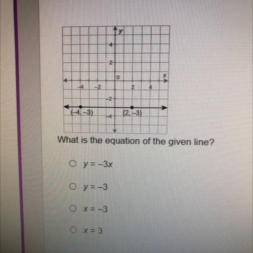 What is the equation of the given line? Y= -3x y= -3 x= -3 x=3