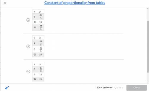 Which table has a constant of proportionality between y and x of 8/5?