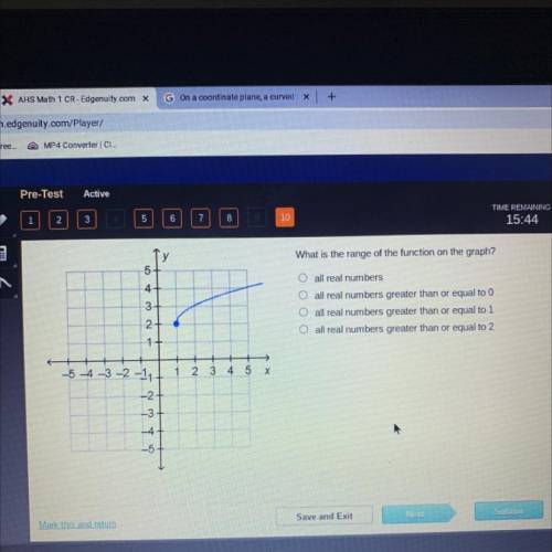 What is the range of the function on the graph