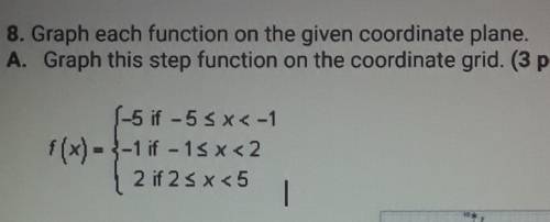 Can someone help me graph this?

Question: Graph this step function on the coordinate grid.Thanks!