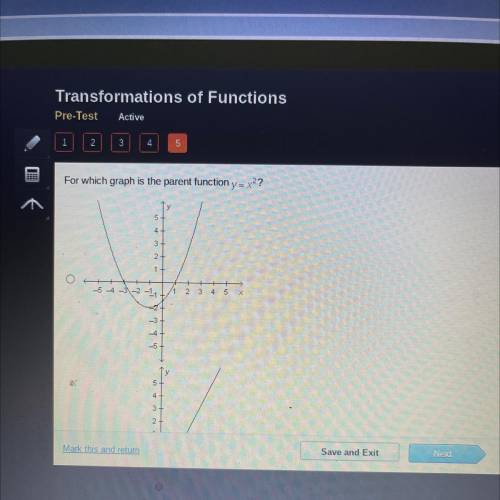 For which graph is the parent function y= x2?