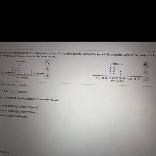 The following dot plots show the amount of time it takes each person, in a random sample, to comple