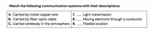 Match the following communication systems with their descriptions:

Please Help!! I need the answe