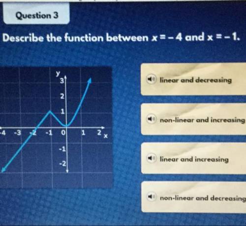 Describe the function