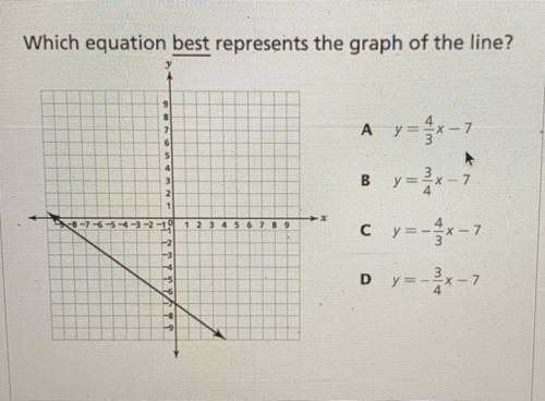 Which equation best represents the graph of the line?