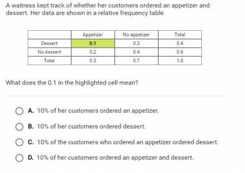 PLZZZ HELP I WILL MARK YOU BRAINLIEST!!

A waitress kept track of whether her customers ordered an