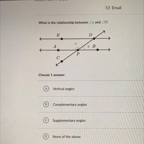 What is the relationship between Za and Zb / choose 1 answer.