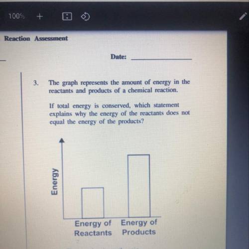 The graph represents the amount of energy in the

reactants and products of a chemical reaction.
I