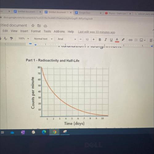 1. The graph above represents the nuclear decay of a radioactive element,

measured using a radiat