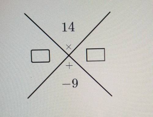 PLEASE PLEASE HELP PLEASE

Write two numbers that multiply to the value on top and add to the valu