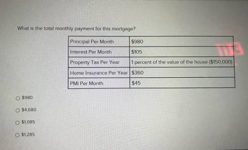 What is the total monthly payments for this mortgage?