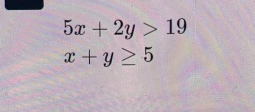 Which of the following is a solution to system of inequalities shown below?

A. (5 , 5) 
B. (5 , -