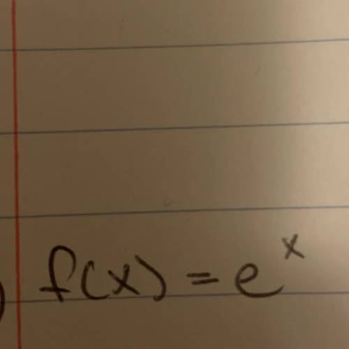 Describe the transformation of f represented by g. Then write a rule for g