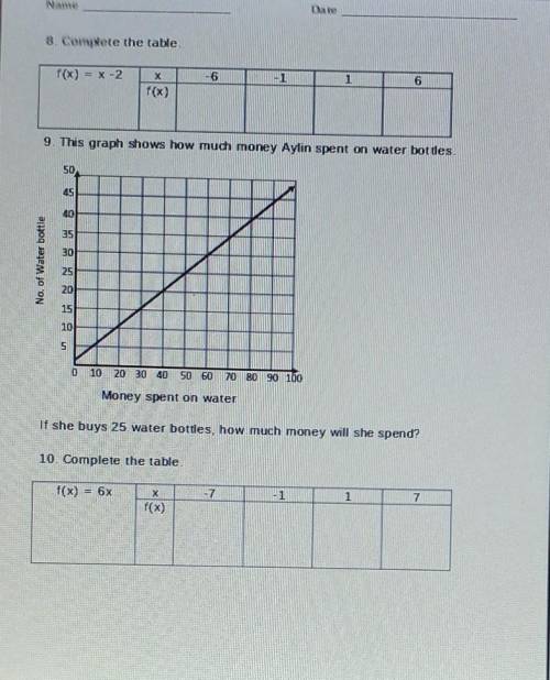 Please just answer each question. Complete the table in 8. How much will she spend In 9. and then c