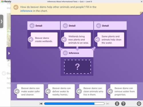 How do beaver dams help other animals and people? Fill in the inference in the chart.