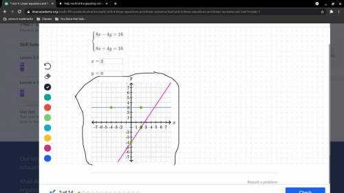 PLEASE HELP SOLVE THIS GRAPH