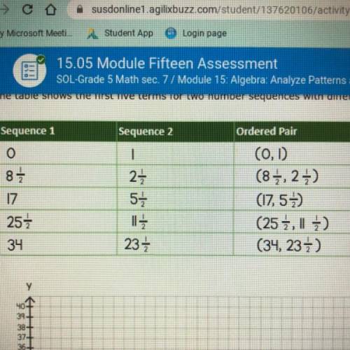 This table shows the first five terms for two number sequences with different roles select a coordi