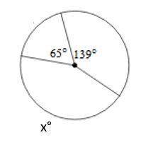 HELP DUE IN 15 MINS!

Assume that any lines that appear to be tangent are tangent.
x=??