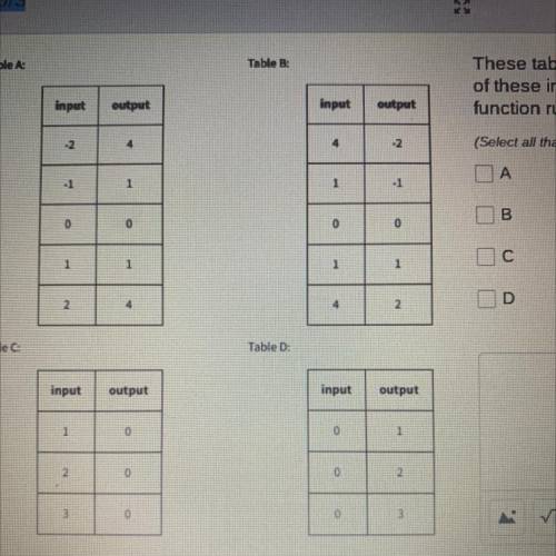 These tables correspond to inputs and outputs. Which

of these input and output tables could NOT r
