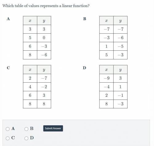 Which table of values represents a linear function?