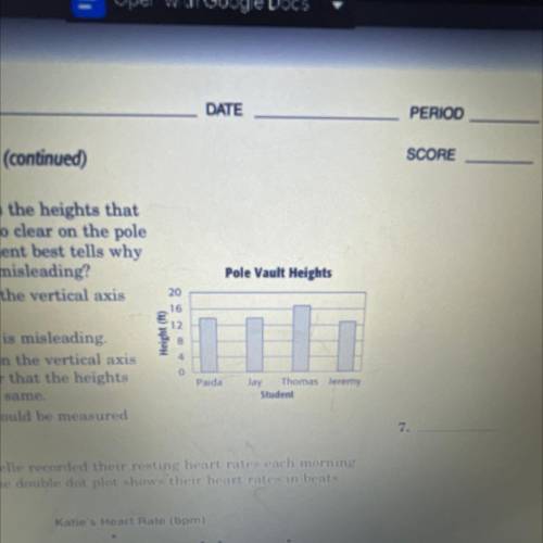 The bar graphs shows the heights that students were able to clear in the pole vault. Which statemen