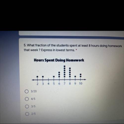 Answer plzz fast 5. What fraction of the students spent at least 8 hours doing homework

that week