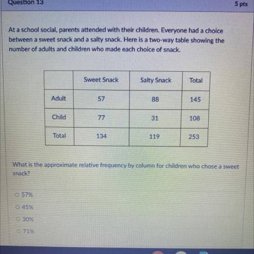 Please help! i’ve been stuck on this question for the longest.