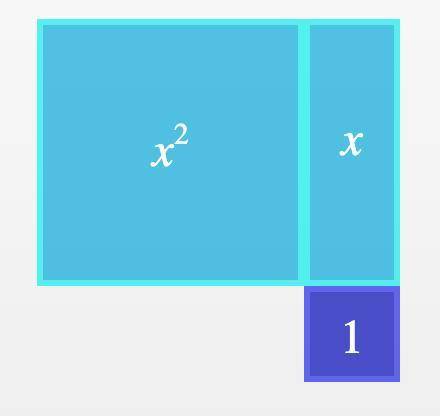 What are the AREA and Perimeter of this collection of tiles?