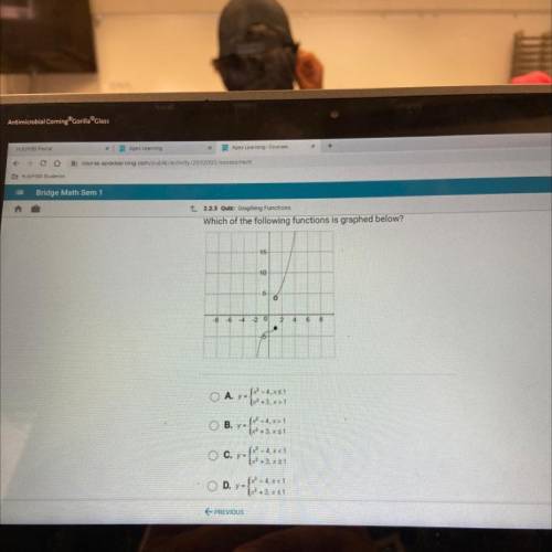 Which of the following functions is graphed below?

15
10
5
To
-8
-6
-4
-20
2.
4
6
8