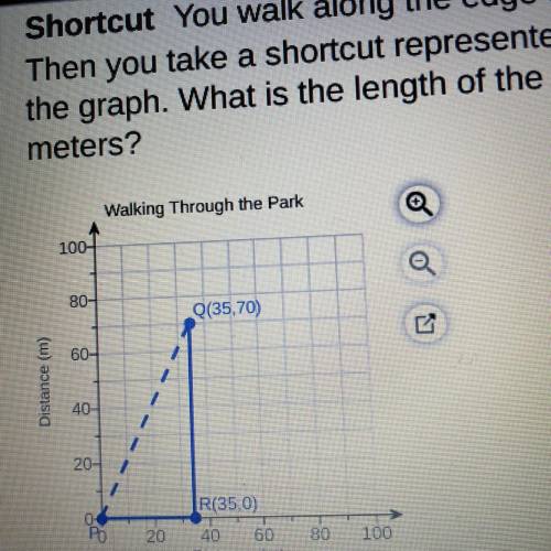Shortcut you walk along the edge of a park. Then you take a shortcut represented by PQ on the graph