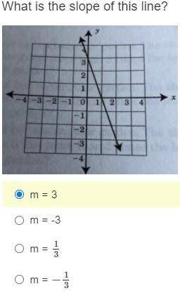 25 PTS PLEASE HELP QUICK

(not related to the question but please add thx i want friends)
OK THX T