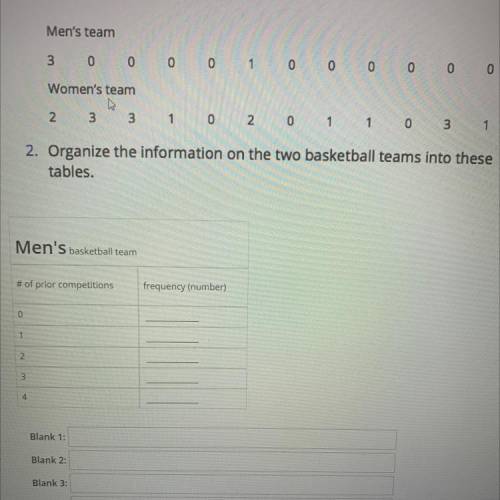 Organize the information on the two basketball teams into these tables.