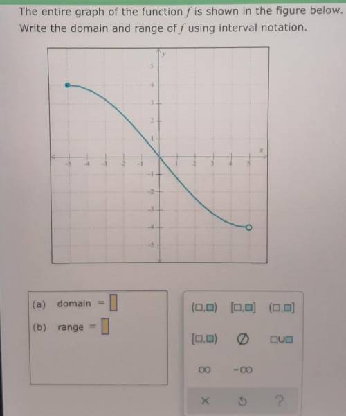 NEED HELP ASAP, WILL GIVE BRAINLIEST

The entire graph of the function f is shown in the figure be