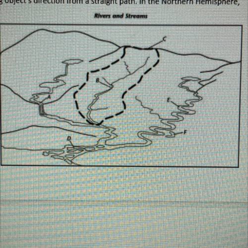 ASAP plss help me

Identify what A,B,C, and D are in the watershed diagram to the right. I will gi