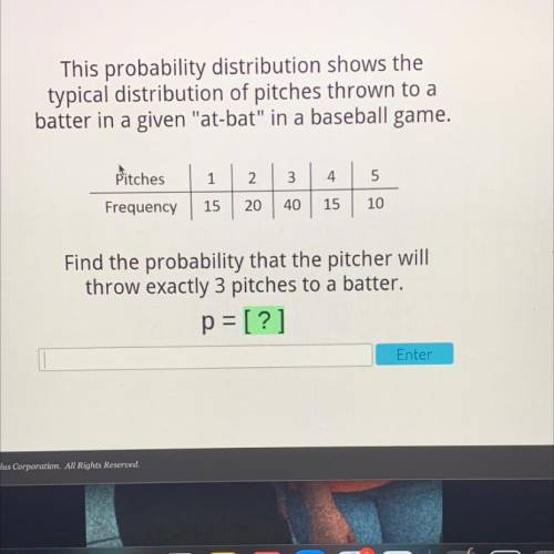 This probability distribution shows the

typical distribution of pitches thrown to a
batter in a g