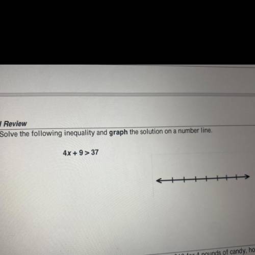 Hi! the question states,

solve the following inequality and graph the solution on a number line,