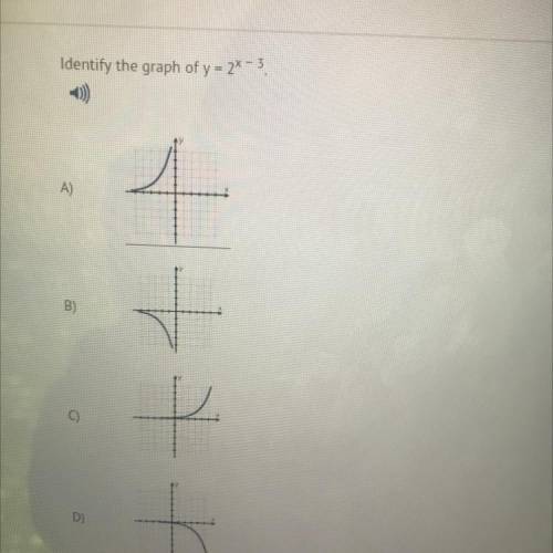 Identify the graph of y = 24–3.