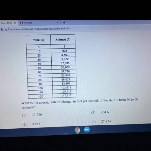 The table below shows the The altitude a space shuttle after his launched

Please help
Extra point