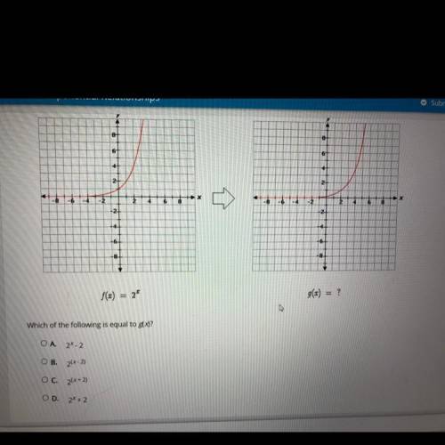 Which of the following is equal to g(x)?
A.2^x-2
B.2(^x-2)
c. 2(^x+2)
OD.2^x+2