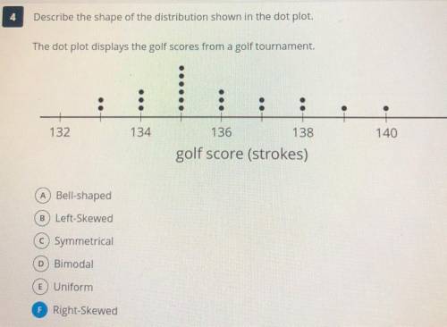 Describe the shape of the distribution shown in the dot plot.

The dot plot displays the golf scor