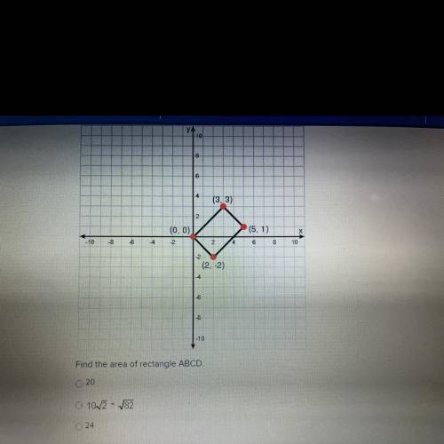 Find the area of rectangle ABCD